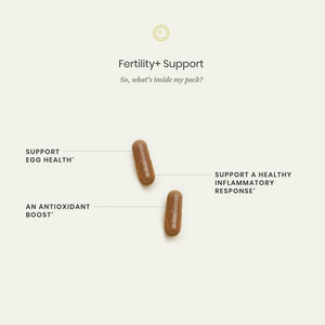 Two capsules with text on a white background, labeled for fertility support.