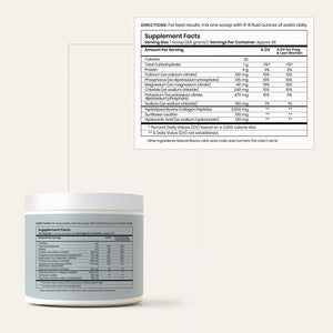 Hydration Supplemental Fact Panel
