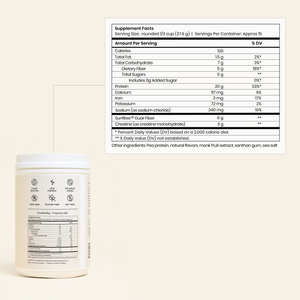 Perelel-Protein-Ecomm-Back-Supplemental Facts
