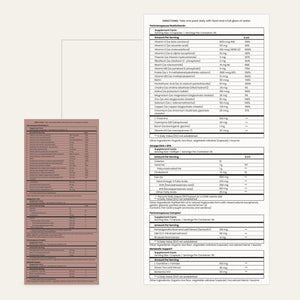 Peri Support Pack Supplemental Facts