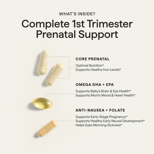 1st Trimester Prenatal Pack contents: Core Prenatal, omega DHA + EPA, and anti-nausea + folate capsules.