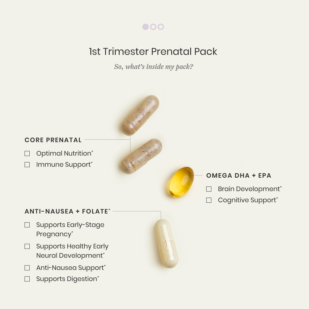 Prenatal supplement packaging with capsules and a gel cap on a white background
