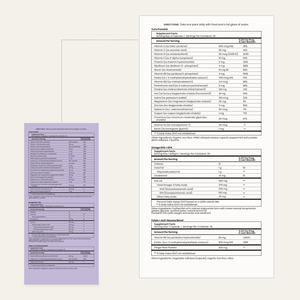 1st Trimester Prenatal Pack Supplemental Facts