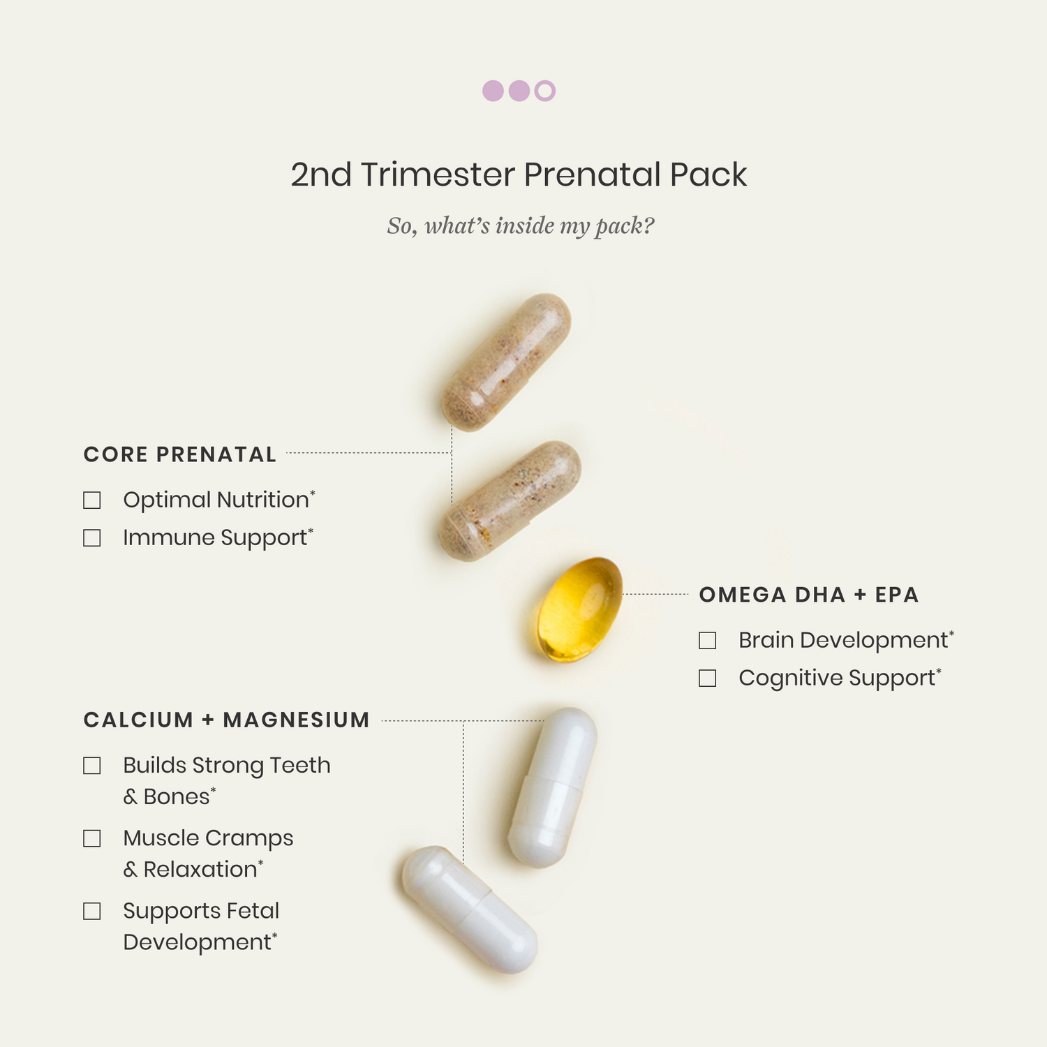 Prenatal vitamins with text explaining components on a light background