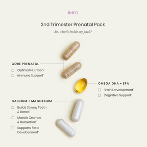 Prenatal vitamins with text explaining components on a light background