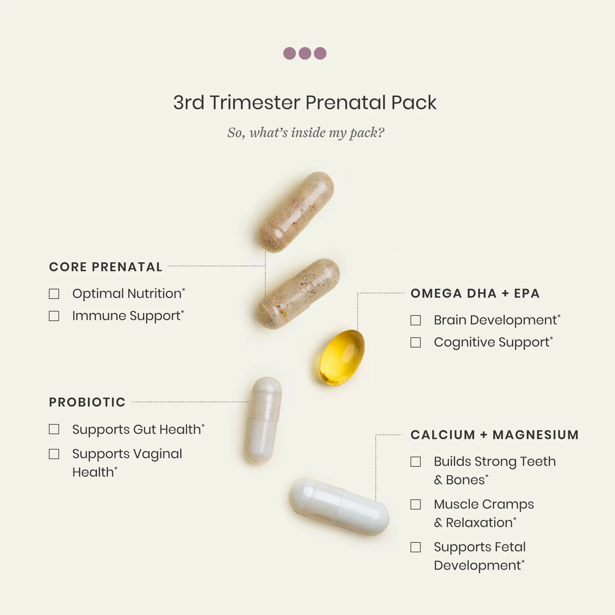 3rd trimester prenatal pills and benefits 
