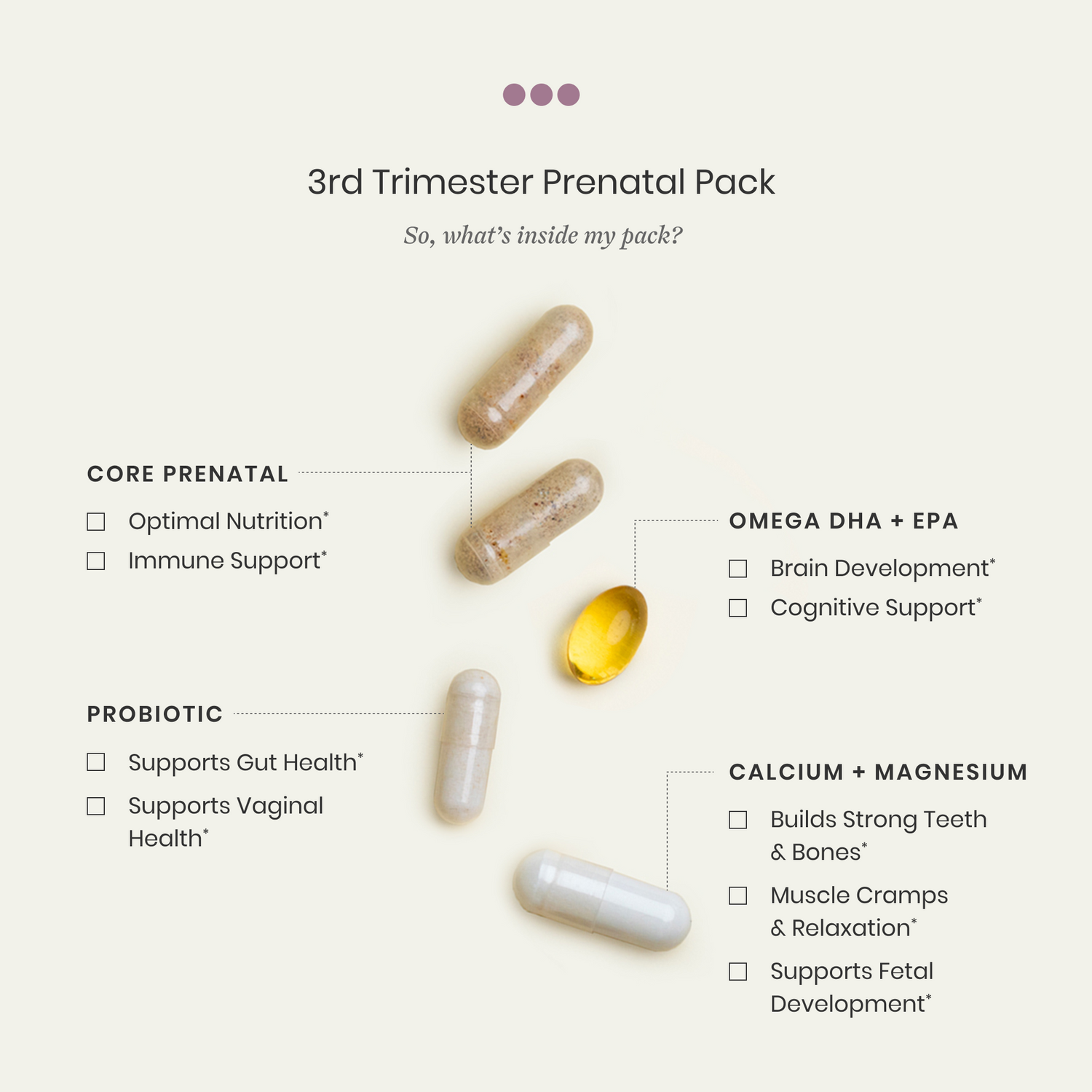 3rd Trimester Prenatal Pack with vitamins and capsules on a light background