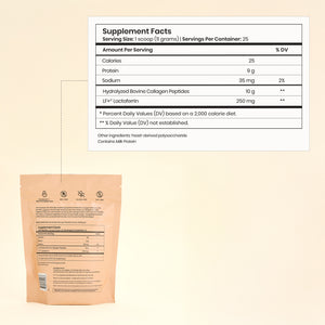 Supplement fact panel