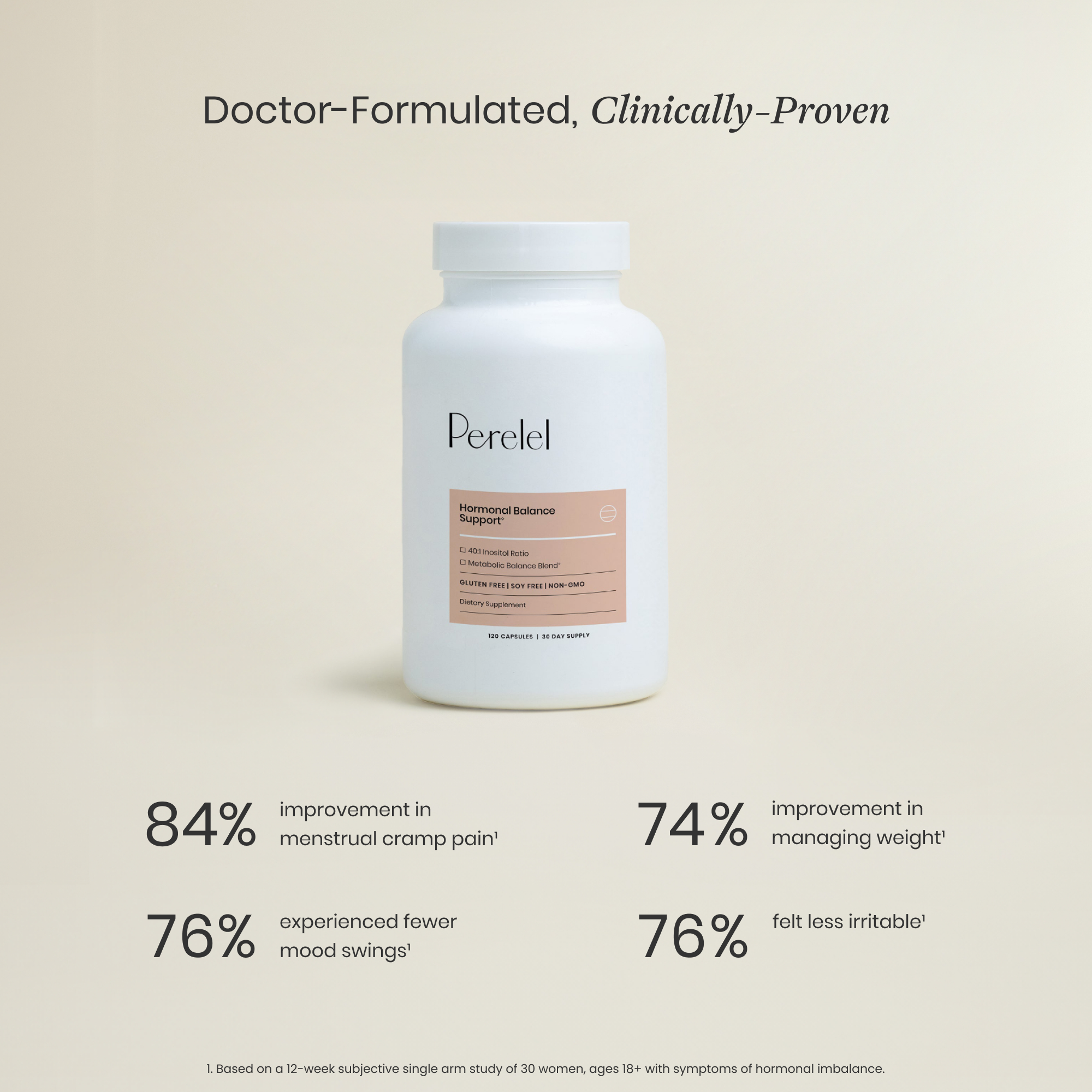 Hormonal Balance Support Clinical trials results