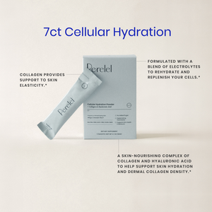Perelel 7-count Cellular Hydration box with descriptive text callouts on a warm off-white background.