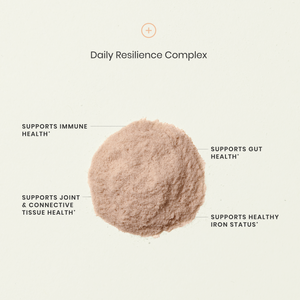 DRC powder and benefits