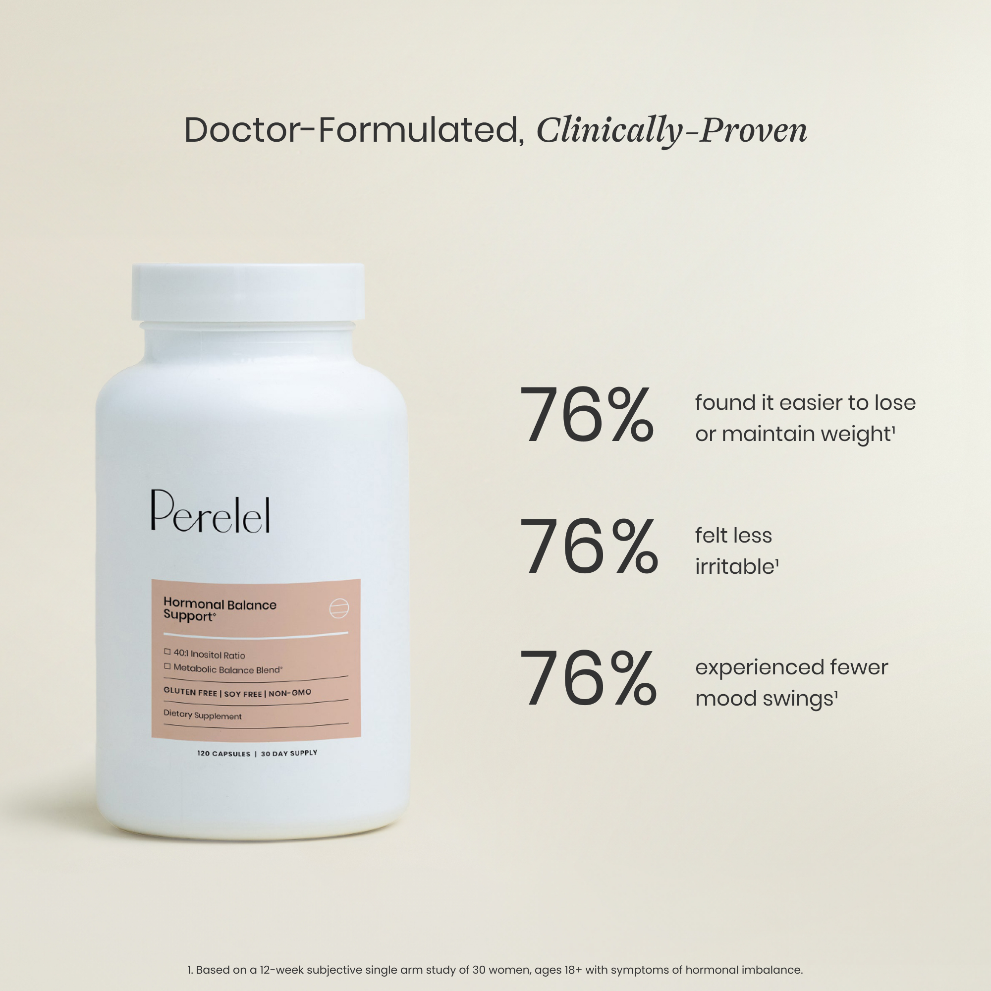 Hormonal Balance Support Clinical trials results