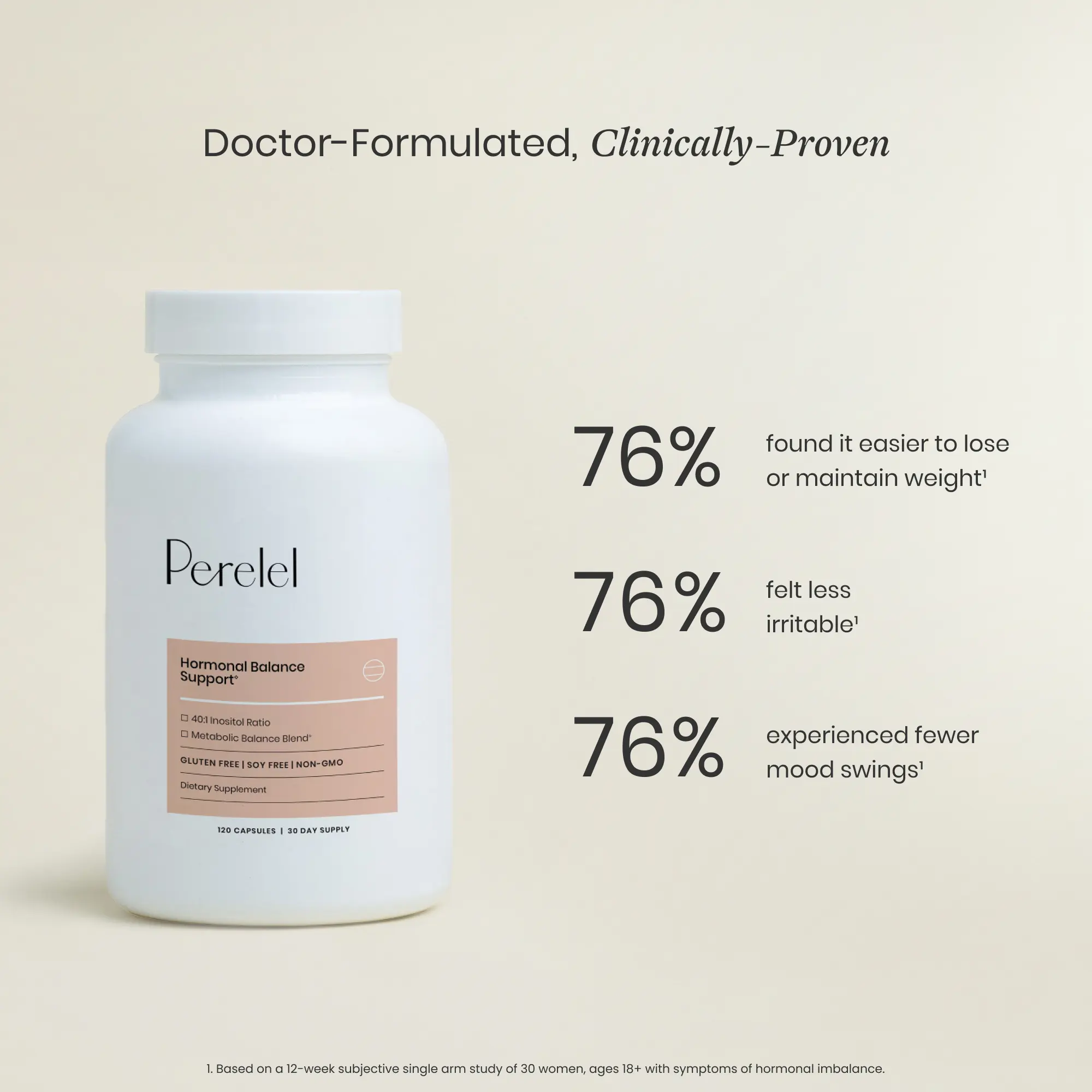 Hormonal Balance Support Clinical trials results