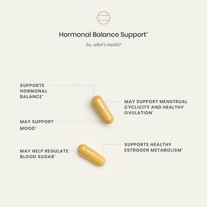 Two capsules labeled 'Hormonal Balance Support' with text about their benefits on a white background.