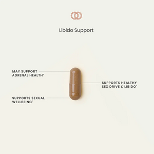 Brown capsule labeled 'Libido Support' with text on a white background