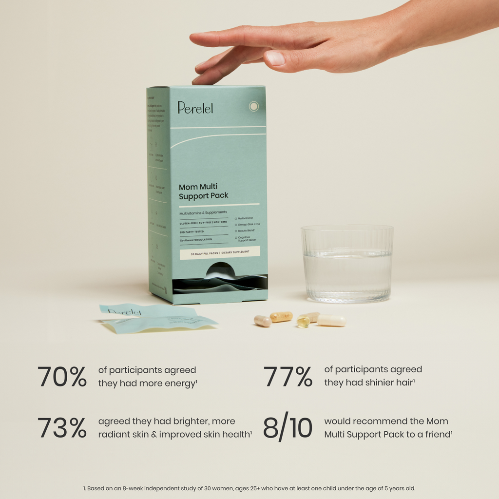 Mom Multi Support Pack Results