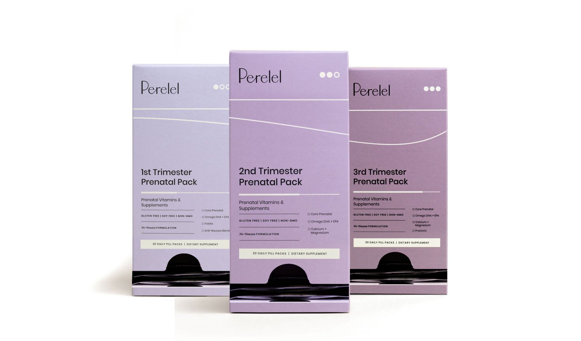 product perelel approved