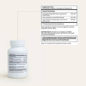 libido support supplemental fact panel 