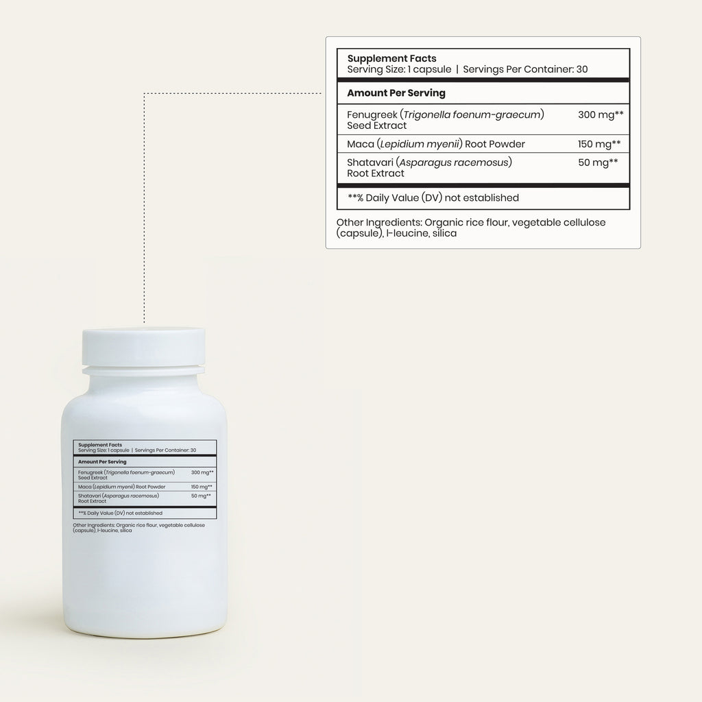 libido support supplemental fact panel 