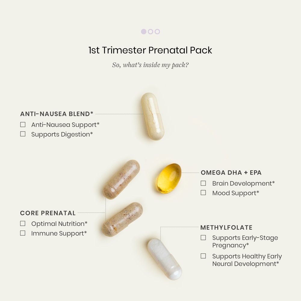 1st Trimester Prenatal Pack Pills and Benefits