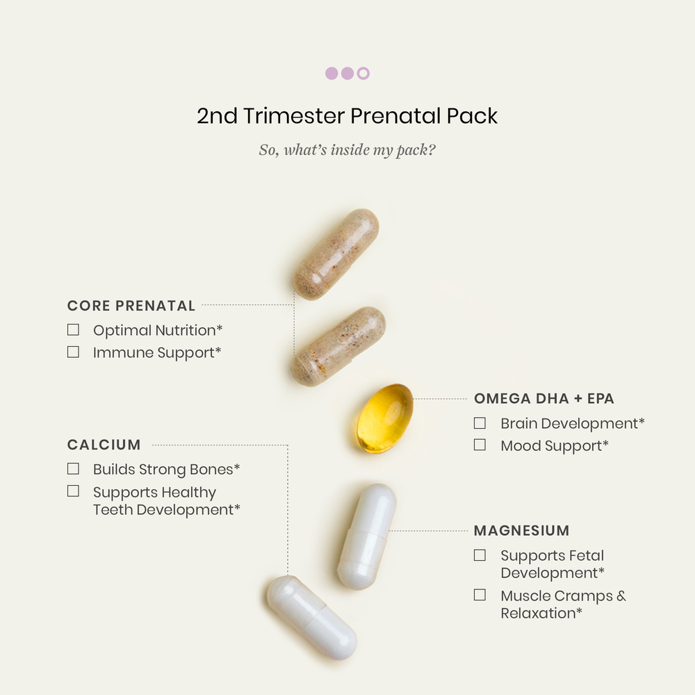 2nd Trimester Prenatal Pack Pills & Benefits
