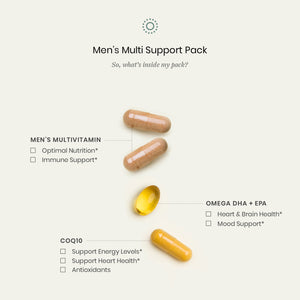 Men's Multi Support Pack vitamin pills