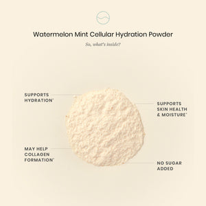 Watermelon Mint Cellular Hydration Powder with text highlighting benefits on a beige background