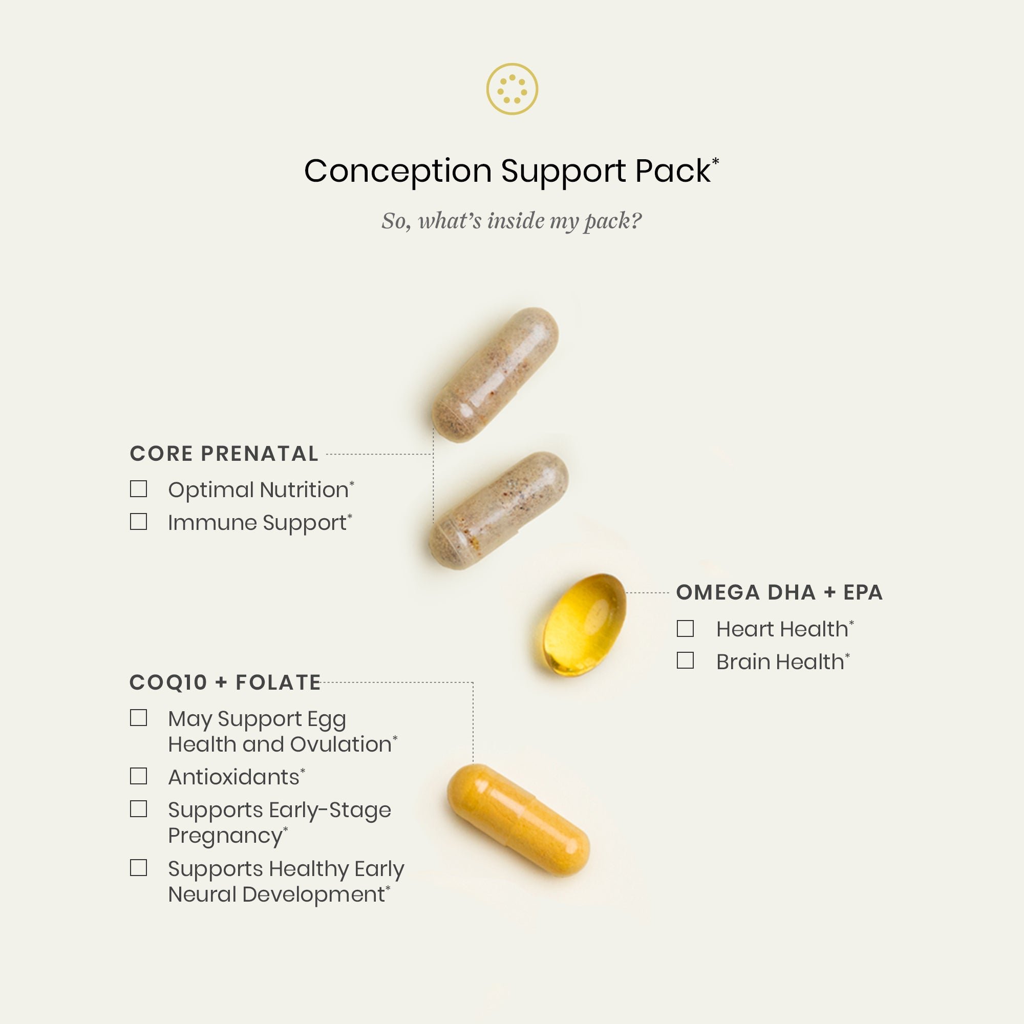 Conception Support Pack*