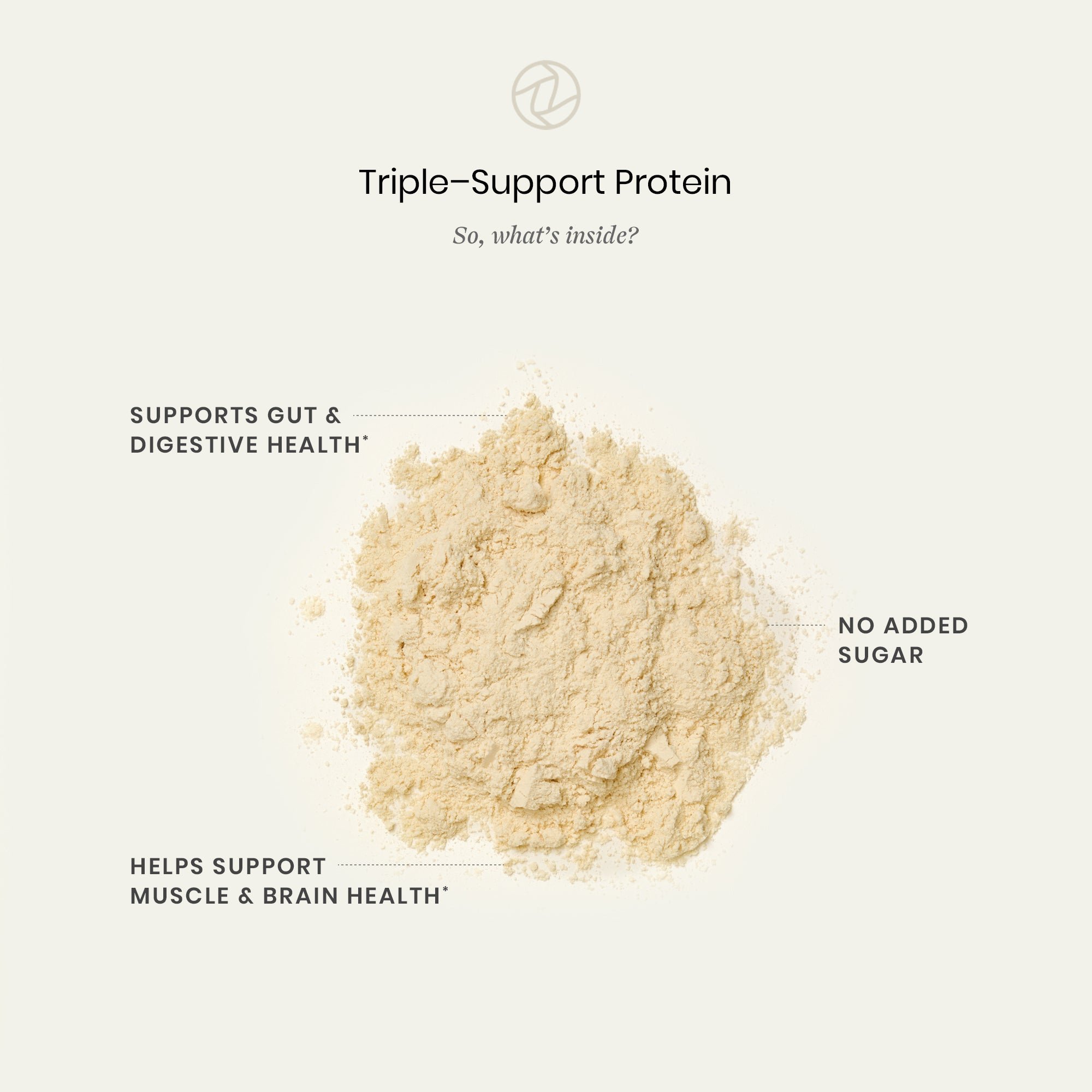 Perelel Triple-Support Protein Ingredients 