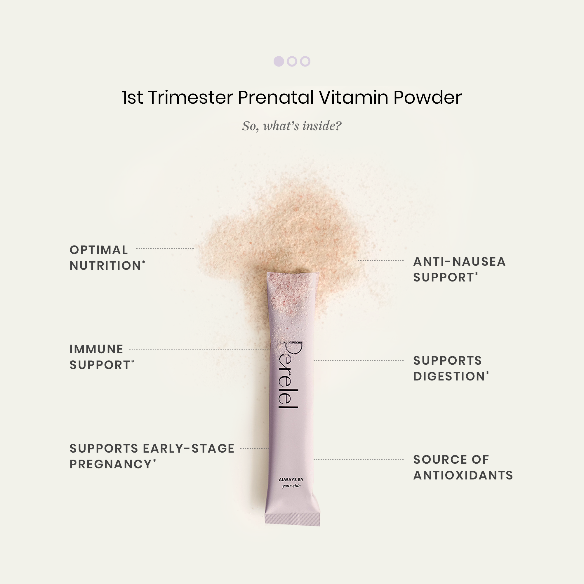 1st Trimester Prenatal Powder ingredient and benefits