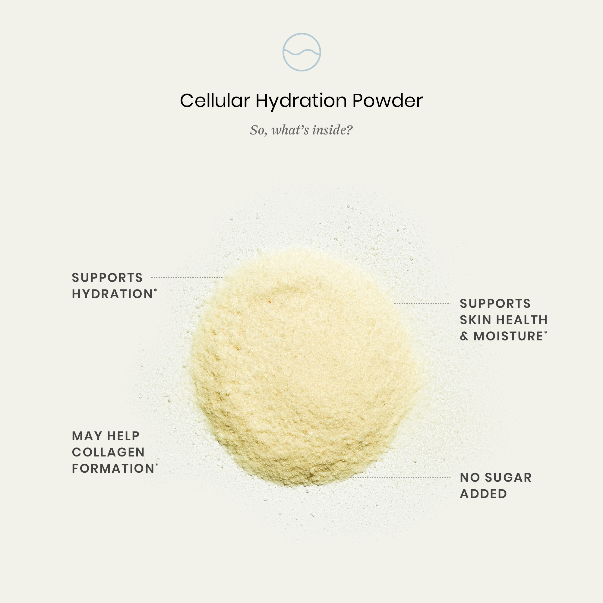 hydration powder ingredients and benefits