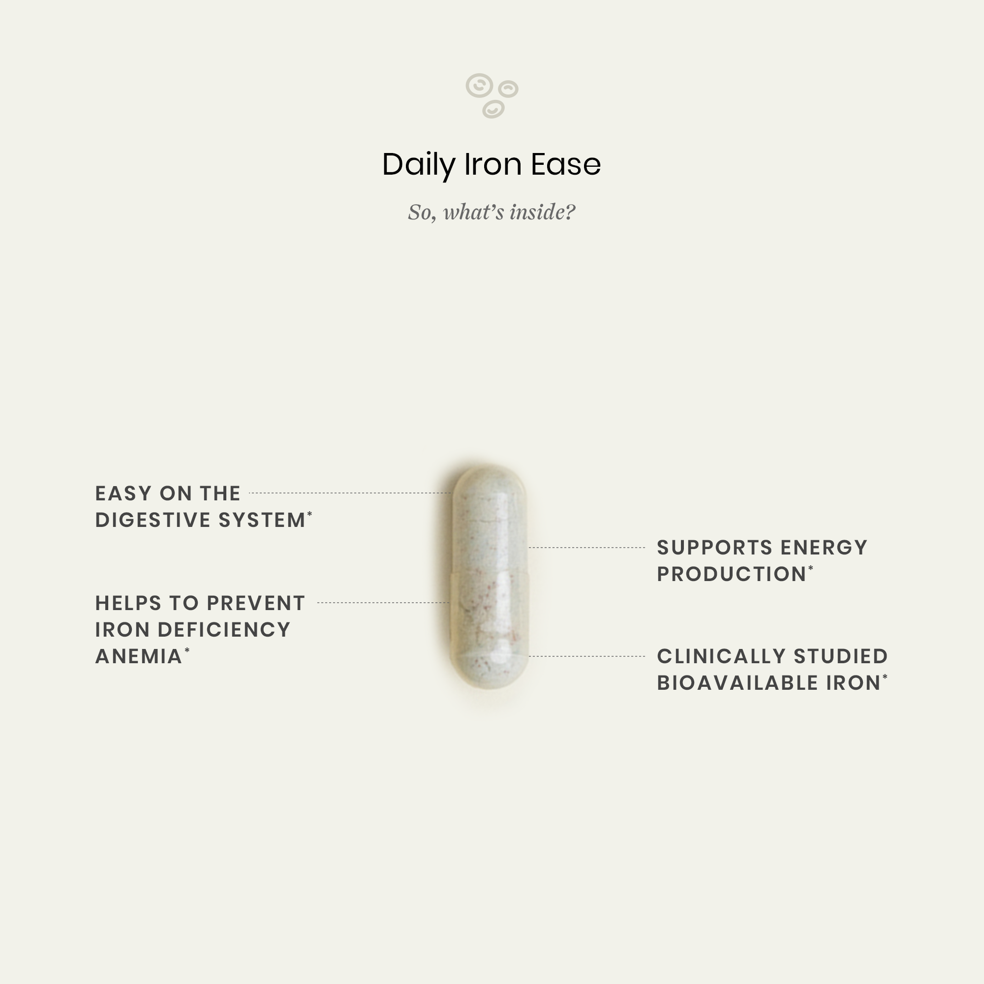 Daily Iron Ease ingredient details 