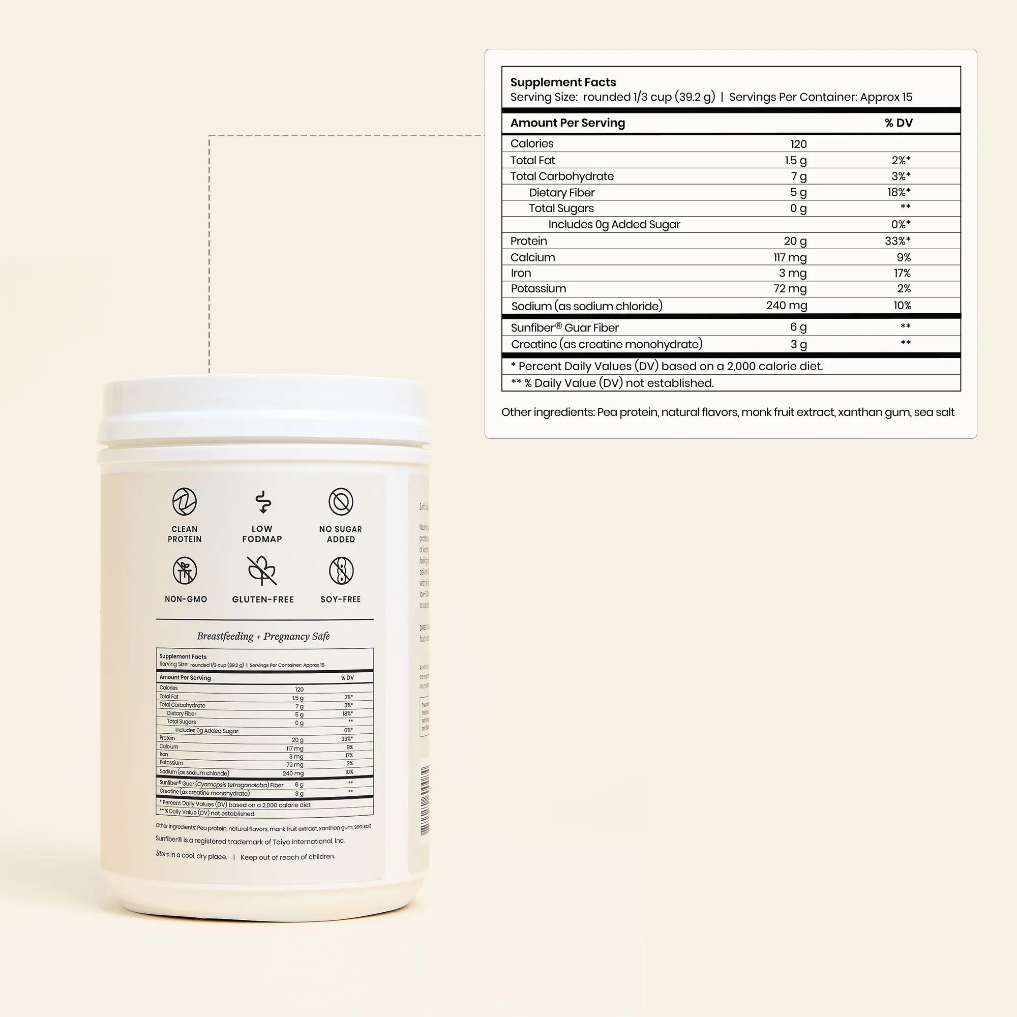 Perelel-Protein-Ecomm-Back-Supplemental Facts