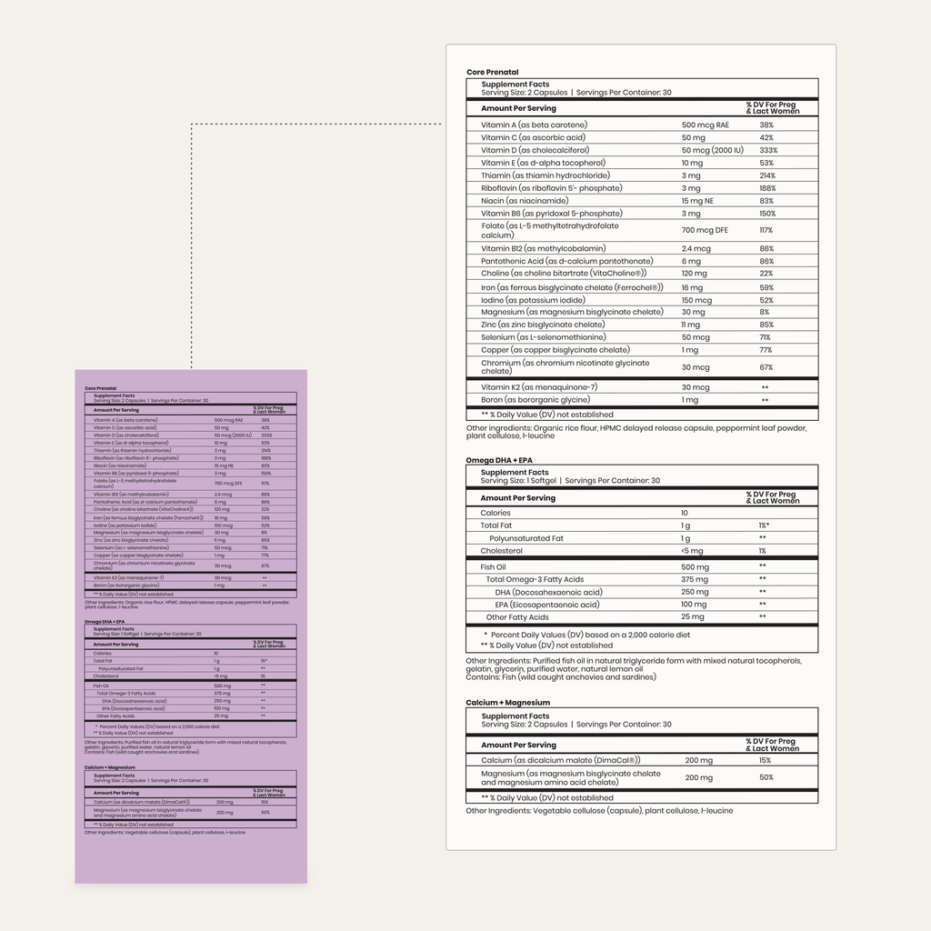2nd Trimester Prenatal Pack Supplemental Facts