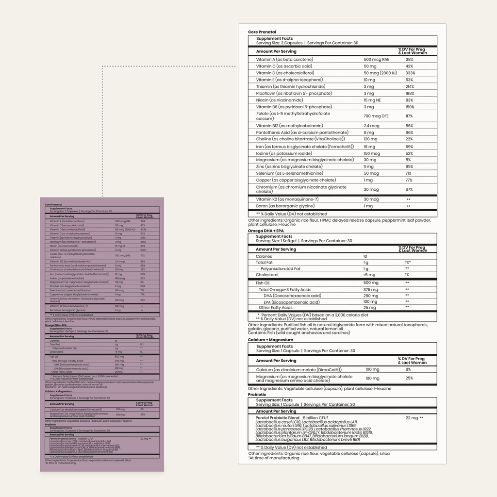 2nd Trimester Prenatal Pack Supplemental Facts