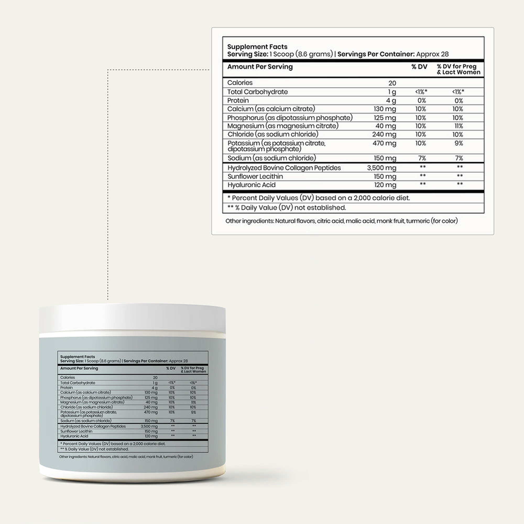 cellular hydration powder supplemental fact panel 