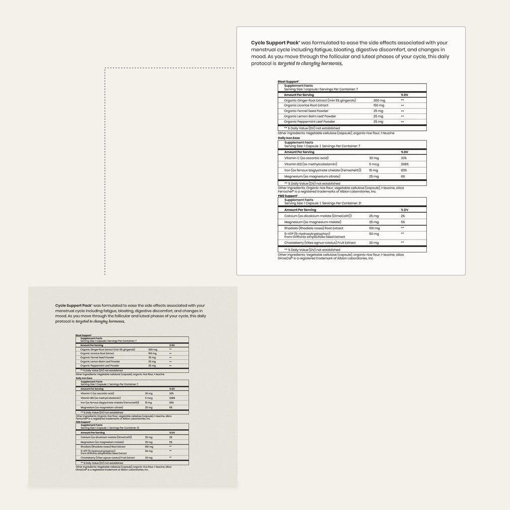 Perelel-Cycle-Support-Pack-Supplemental Facts