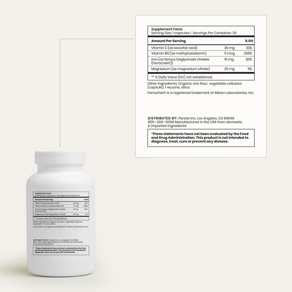 Daily Iron Ease Supplemental Facts