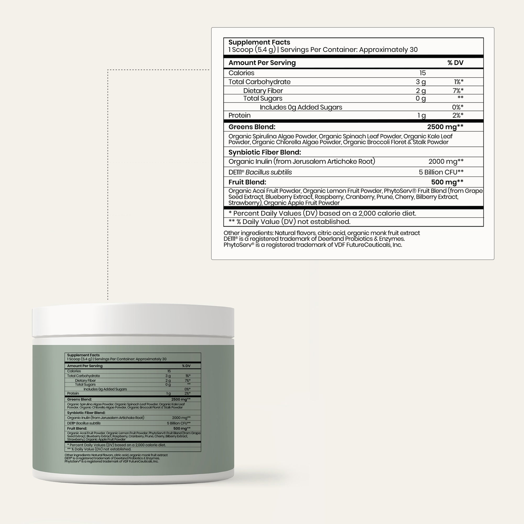 synbiotic greens powder supplemental fact panel 