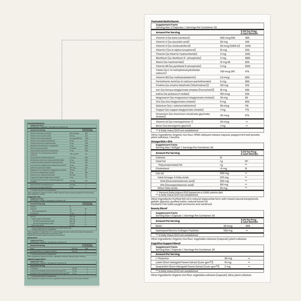 mom multi Supplemental Facts