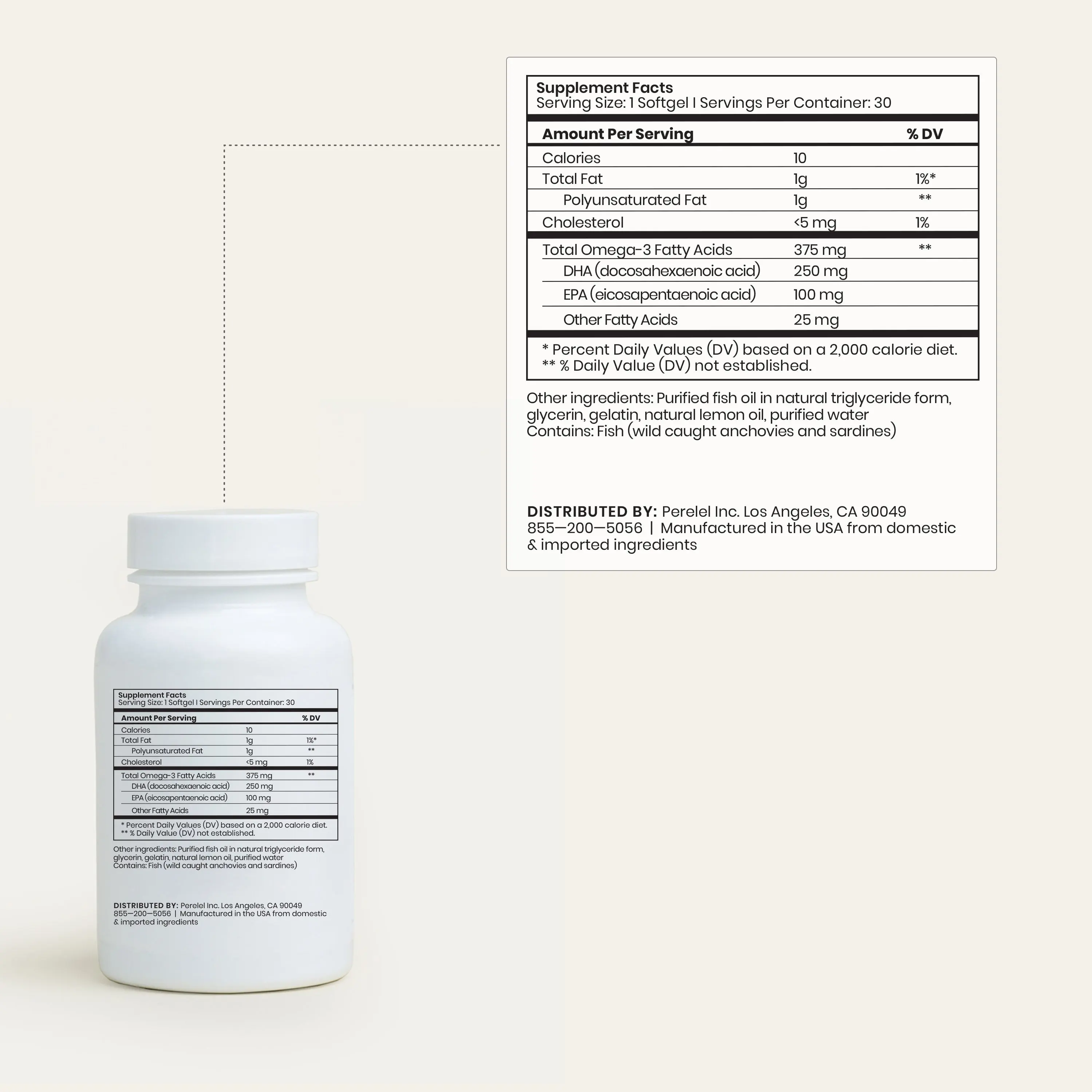 Omega DHA + EPA Fish Oil Supplemental Facts