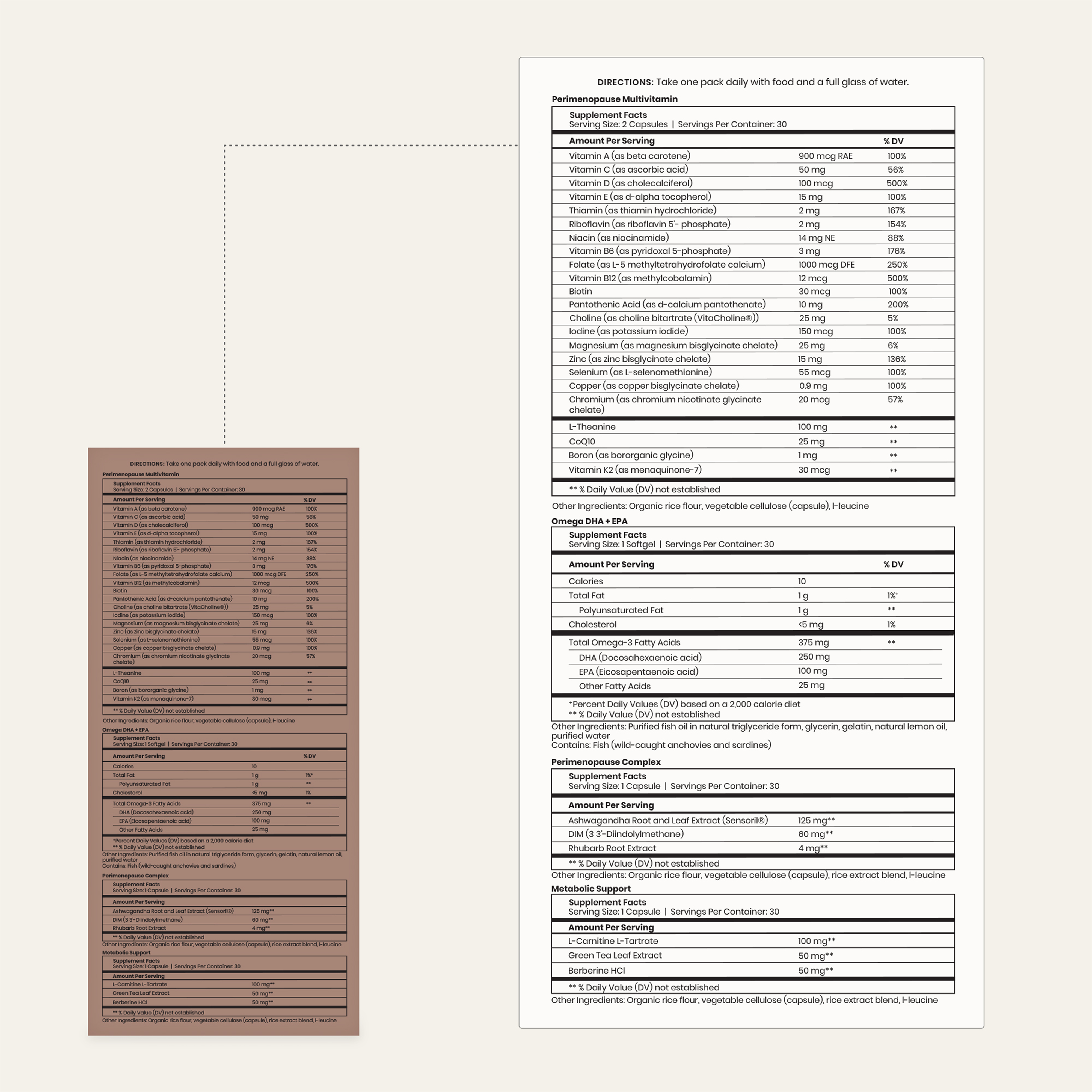 peri support pack supplemental fact panel 