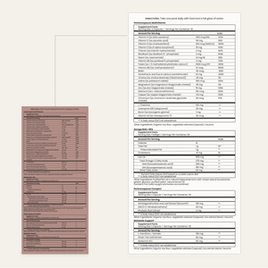 Peri Support Pack Supplemental Facts
