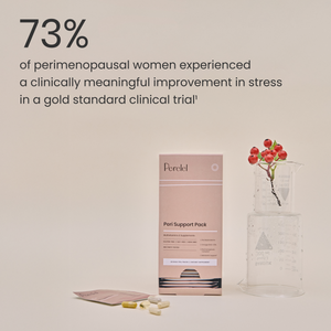 Peri Support Pack with text about perimenopausal women's stress improvement in a clinical trial.