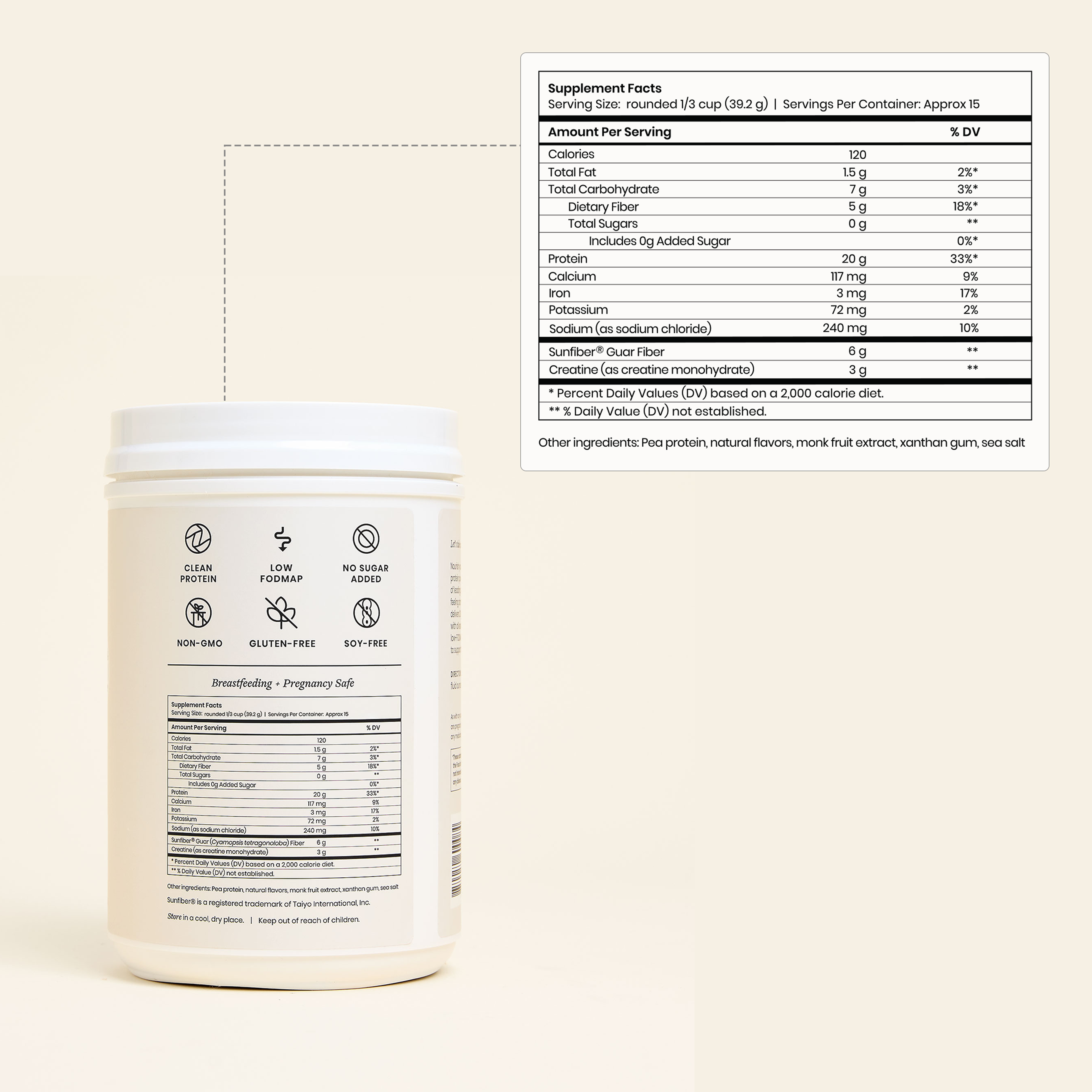 triple support protein supplemental fact panel 