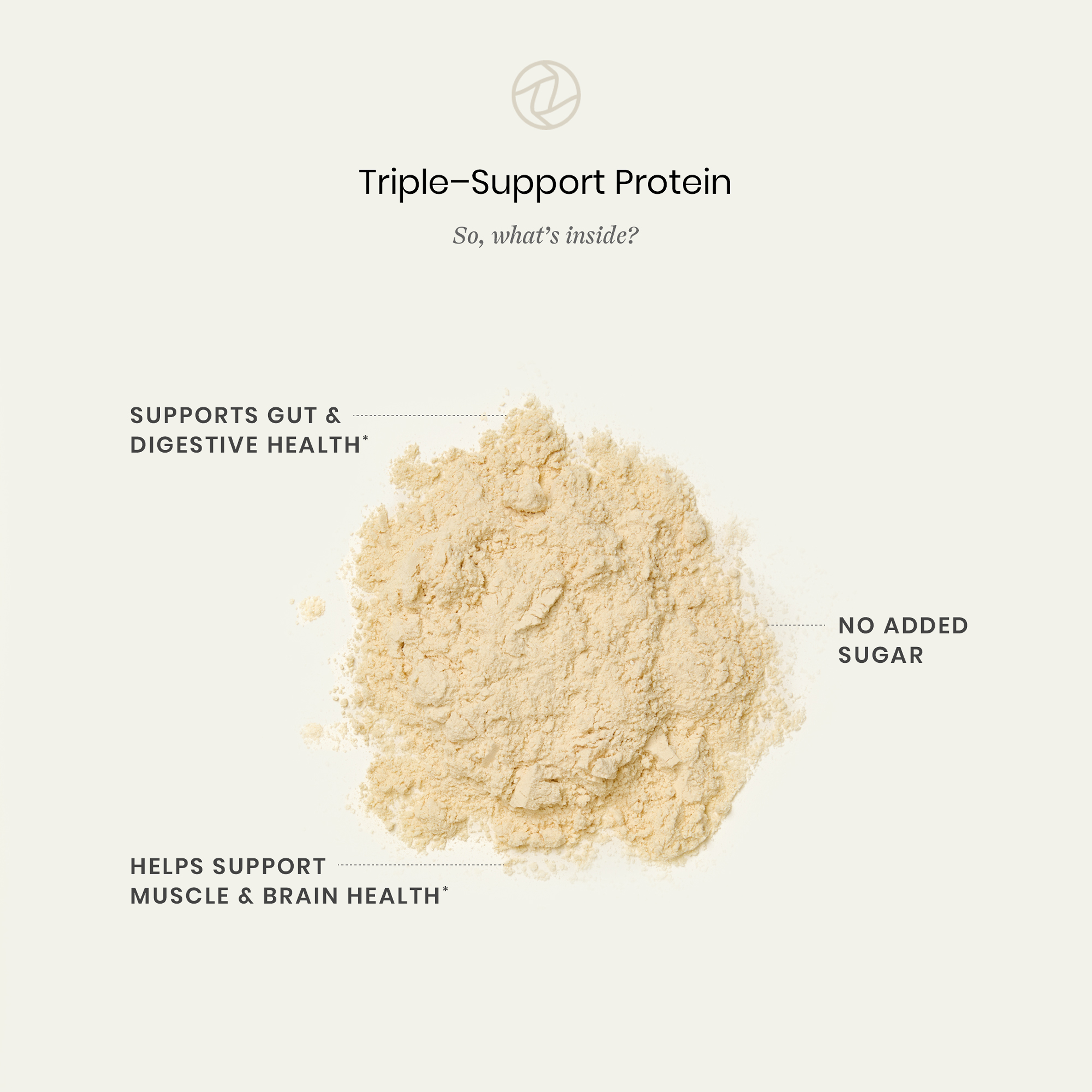Essential 1st Trimester Prenatal Vitamin Bundle