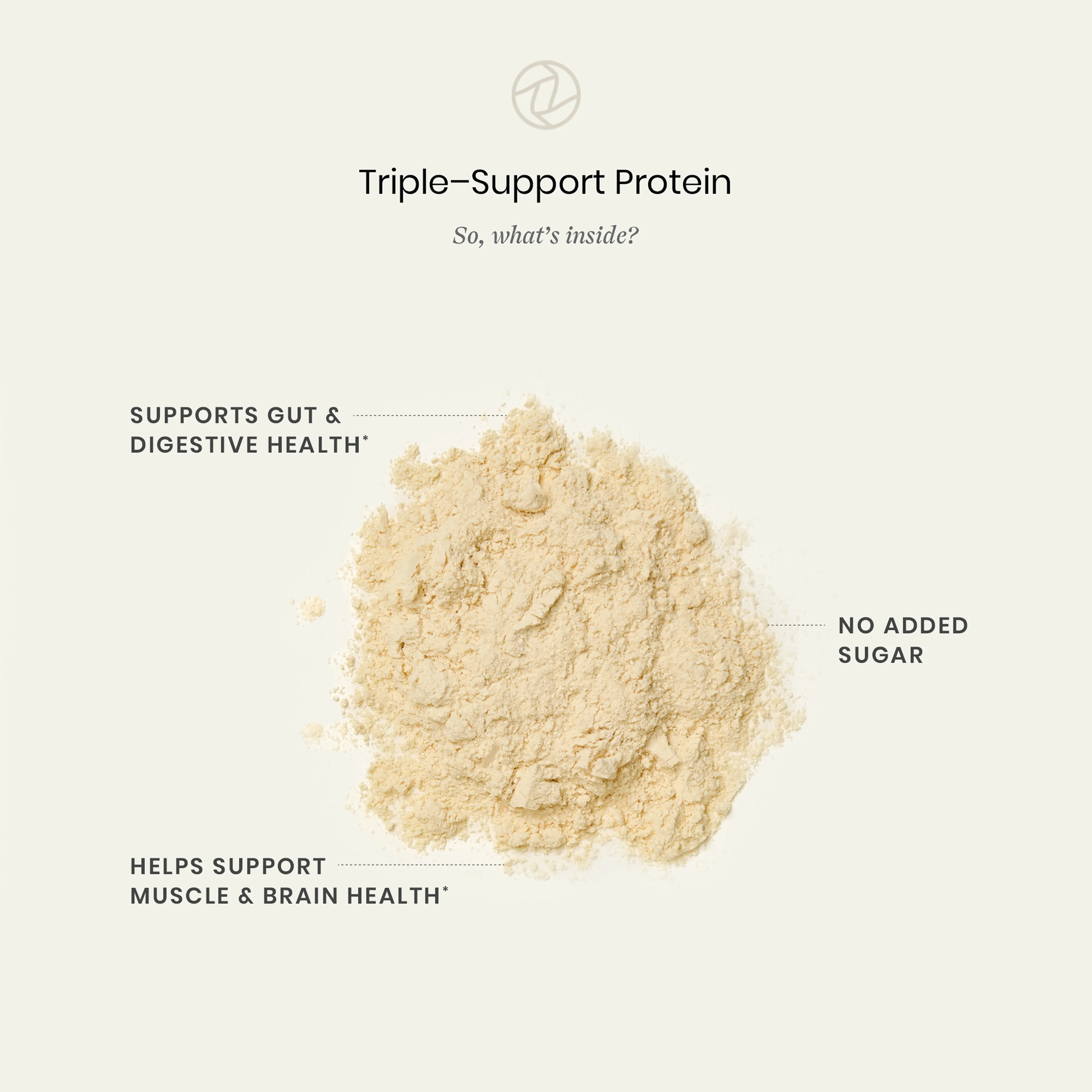 Essential 1st Trimester Prenatal Vitamin Bundle