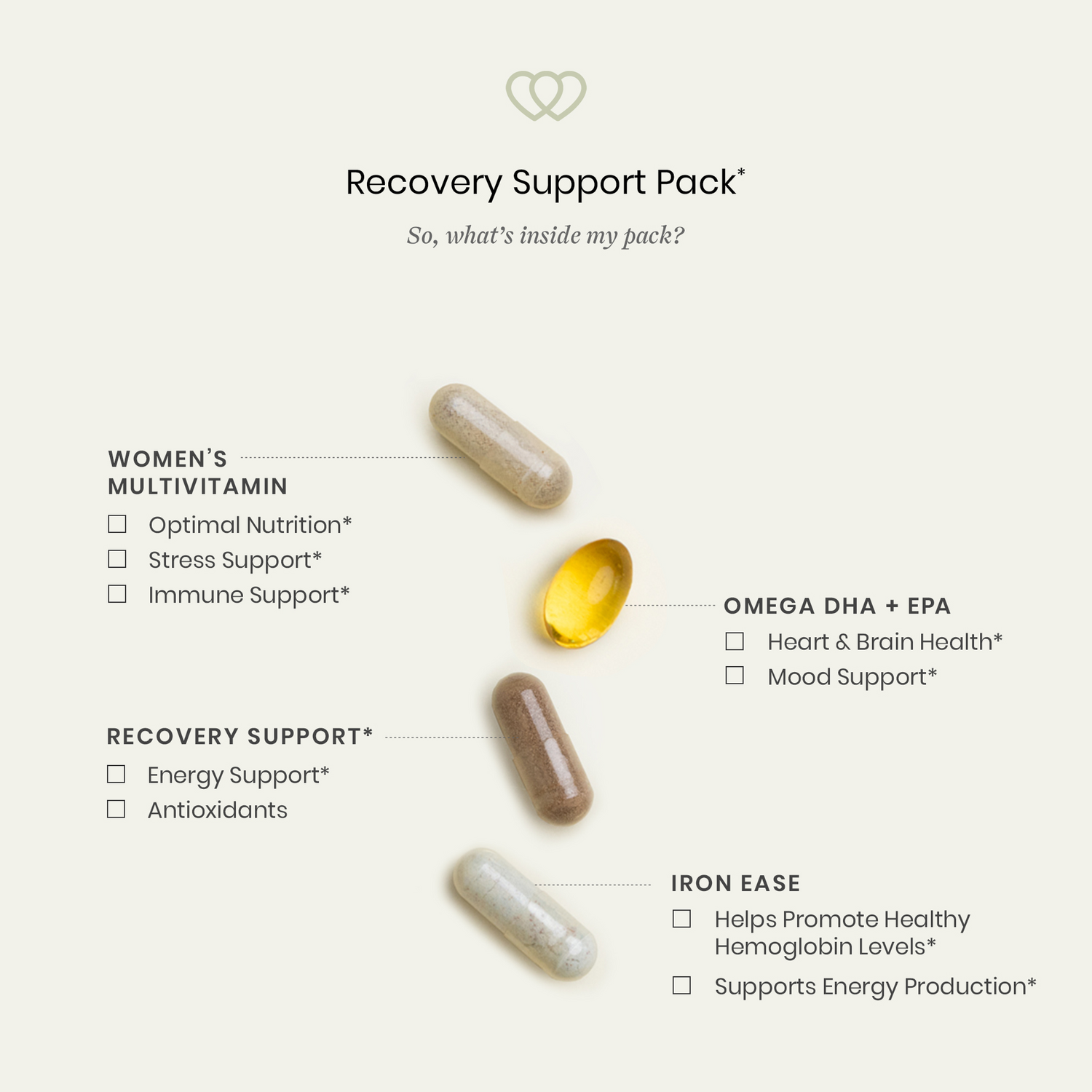 Recovery Support Pack with capsules and a yellow supplement on a white background