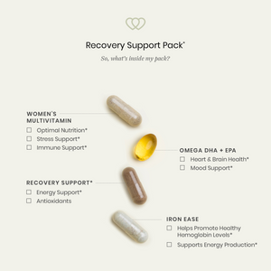 Recovery Support Pack with capsules and a yellow supplement on a white background