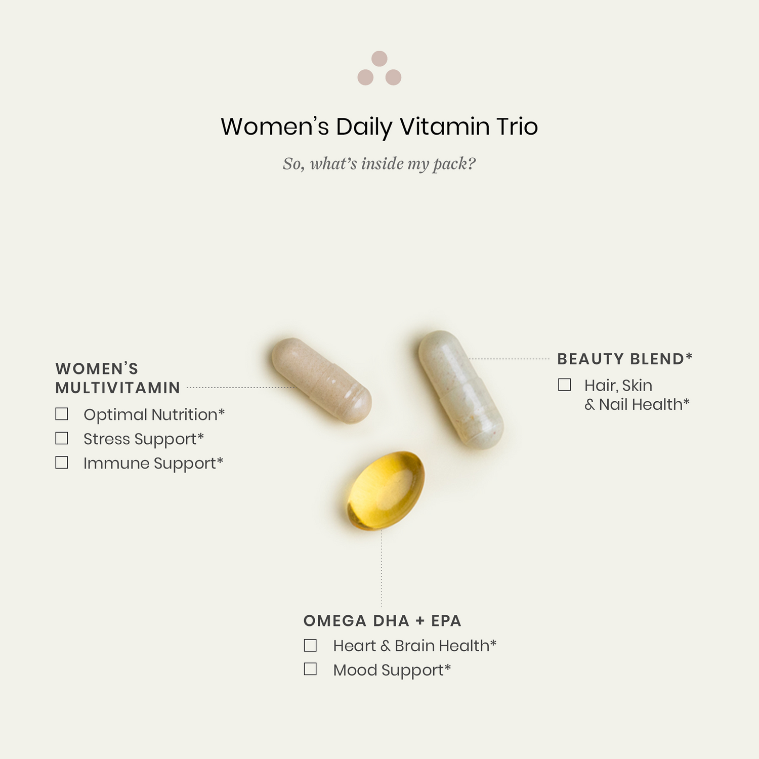 Vitamins and supplements with text on a white background